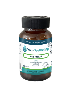 Your Wellbeing I3C & DIM Plus 