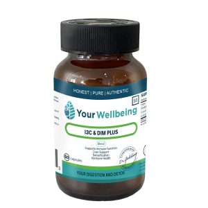 Your Wellbeing I3C & DIM Plus 